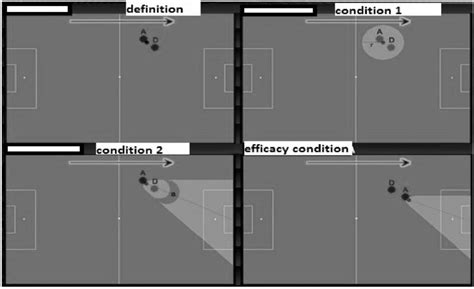 1v1 meaning|1v1 ball.